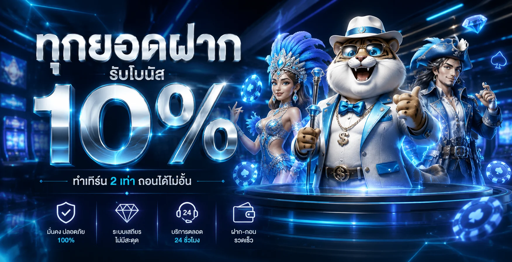 ภาพคู่มือ Neko88th สล็อตและการเลือกค่ายเกม