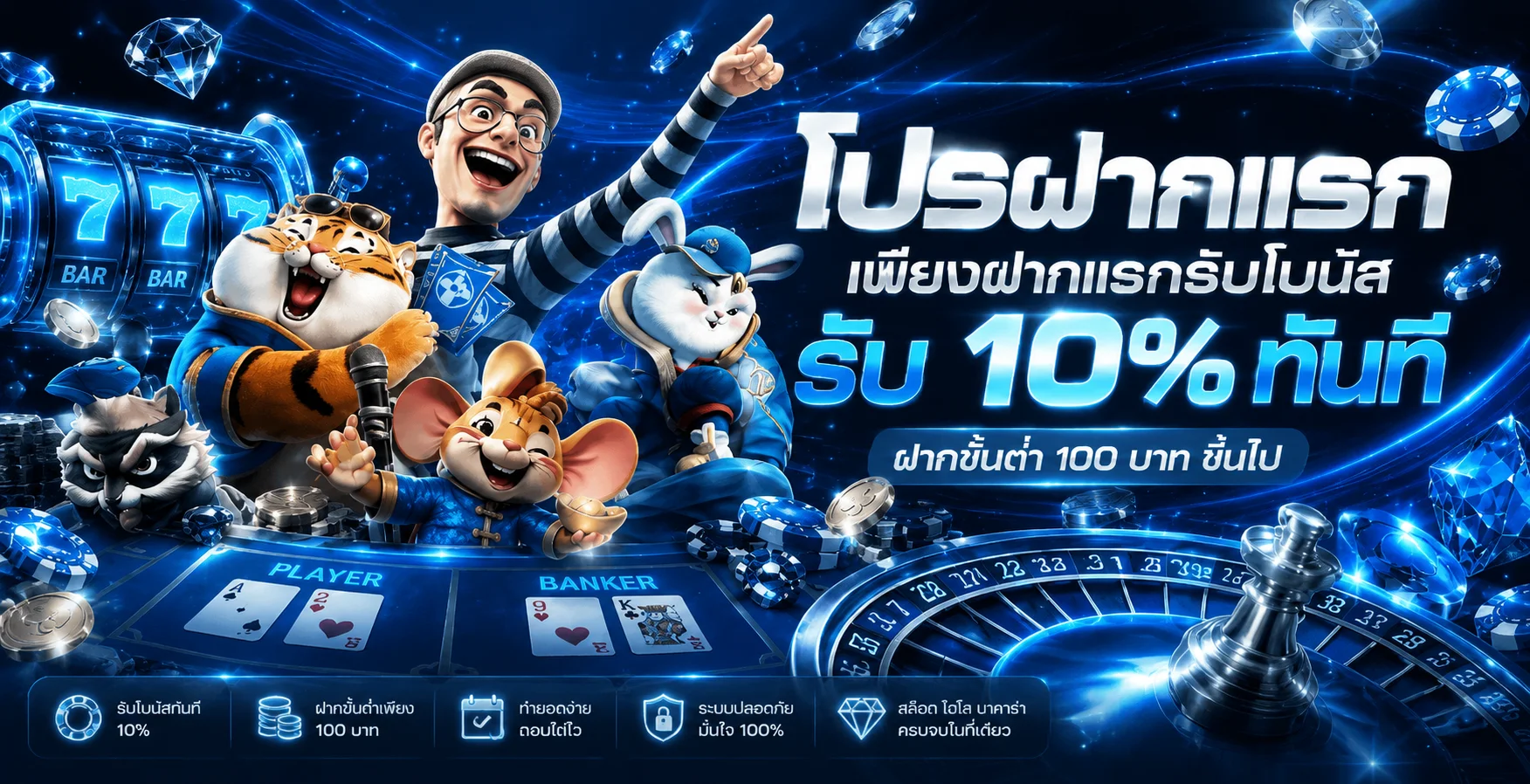 ภาพขั้นตอนสมัคร Neko88th ผ่านโดเมนหลัก